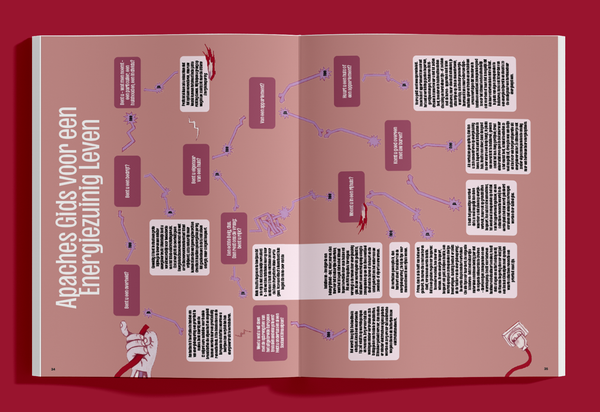 Apache Magazine #19 • Energie